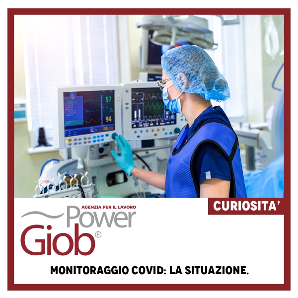 MONITORAGGIO COVID: LA SITUAZIONE.