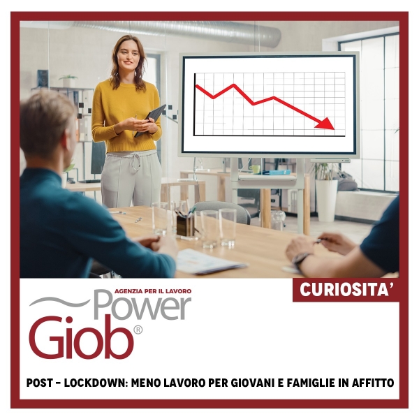 POST - LOCKDOWN: MENO LAVORO PER GIOVANI E FAMIGLIE IN AFFITTO